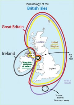 the British Isles